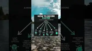 How to decide fast⚡✨ l @Rewirs 2.0 l #shorts #selfimprovementtips