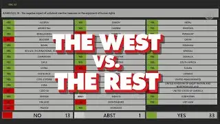 West vs the rest: World opposes sanctions, only US & Europe support them