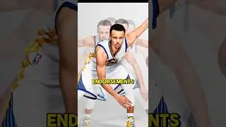 Top 5 Richest Athletes in the US 2025! #shorts