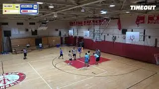 No Diddy vs Super Core | TimeOut Basketball League | Fall'25