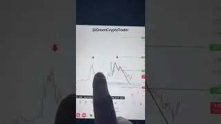 Jupiter crypto analysis & trader | JUP #crypto #trading #beginners
