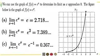 Limits of Exponential Functions