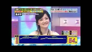 聖母達のララバイ、サラオレイン