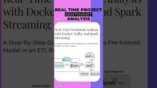 Spark Streaming & Kafka: Real Time Project Doc 🚀🎯🌈 #shorts #dataengineering