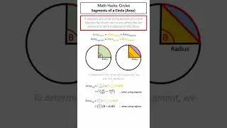 Math Hacks: Circles - Segments of a Circle (Area)