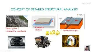 From Field to Lab: Methods of a Structural Geologist. Tamil