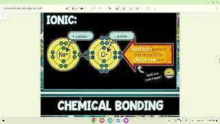 Doodle Notes Slides (Chemical Bonds)