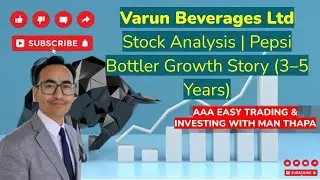 Varun Beverages Ltd Stock Analysis  Pepsi Bottler Growth Story 3&ndash;5 Years