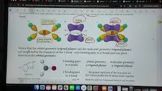 2.7 Practice Problems (AP Chemistry) VSEPR and Hybridization