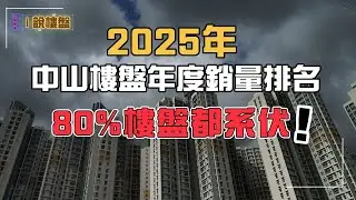 【i說樓盤-樓盤拆解】中山樓盤丨2025年中山樓盤年度銷量排名，80%的樓盤不能入手！丨從區域到樓盤本身，詳細解說，客觀分析丨港人中山買樓指南