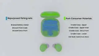 Recycled Materials in Galaxy Buds2 Pro