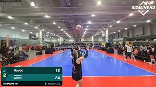 Omni vs. Havoc (2026.01.18)