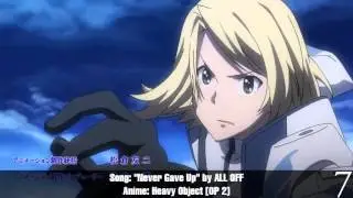 Top 20 Anime Opening Songs of Winter 2016