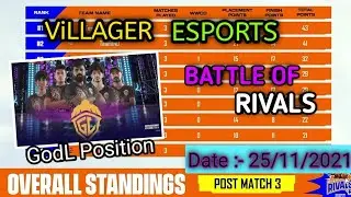 VILLAGERS ESPORTS BATTLE OF RIVAL | DAY 5 OVERALL STANDINGS 😱🔥....