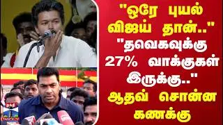 TVK Vijay | Aadhav Arjuna | 