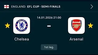 Arsenal must correct the last season's mistake 