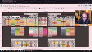 Paper Rex v Sentinels- Masters Madrid Lower Final