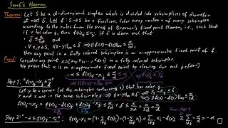 Scarf's Theorem