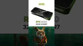 Evolution of Nvidia GPUs (2015 to 2025)