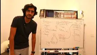 you won't forget how postgres works after this