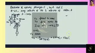 Vertical oscillation of the spring loaded plunger  is controlled by a periodic change in pressure in