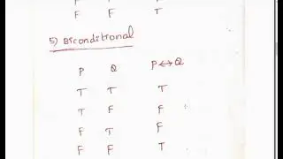 Conditional & Biconditional Truth Table