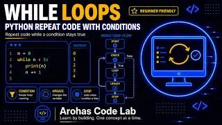Python While Loops - Repeat Code with Conditions