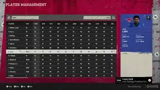 College Football 26 SMU Overall Player Ratings