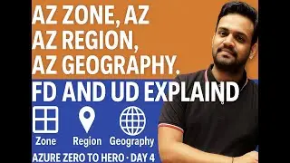 Azure Regions, Zones, Geography, FD & UD Explained in Hindi | Azure Fundamentals | AZ-900 | Day 4