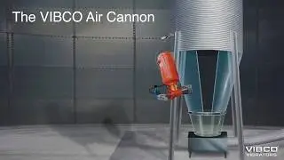How It works: VIBCO Air Cannon