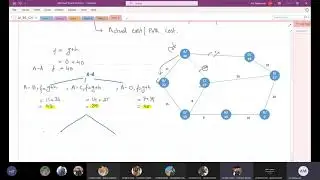 Artificial Intelligence L11 - Greedy BFS & Informed Search A* (A Star)