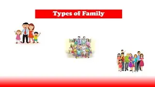 Types Of Family|Nuclear Family| Joint and Extended Family|Family ofOrientation|Family Of Procreation