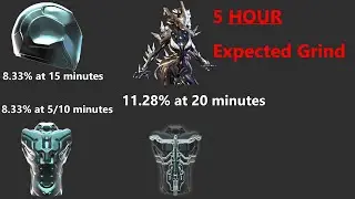 Warframe: Timed Missions Disengage The Player
