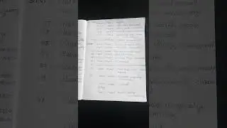 scert, ncert chepters