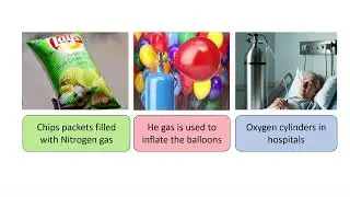Separation of gases from air chemistry class 9 part-4