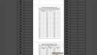kar tet 2022 paper 1 official key answers @EEdjoin