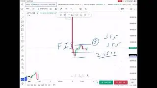 First video of today&rsquo;s live market 
