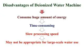 Advantages and Disadvantages and Applications of Deionized Water Machine