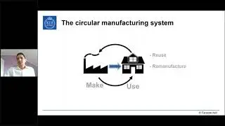 Circular Manufacturing Systems : From Idea to Implementation