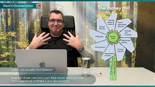 The climate money mill