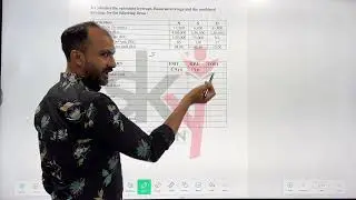 #2 MCOM SEM 2 | CORPORATE FINANCE | LEVERAGE | MUMBAI UNIVERSITY | SIRAJ SHAIKH |