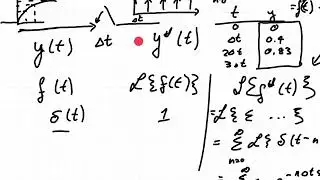 Z transform of sampled signals