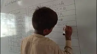 Write the ordinal number  in words 1st to 20th 