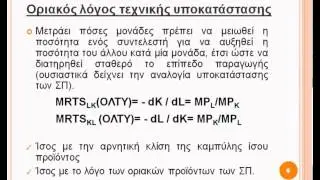 Μικροοικονομία: Καμπύλες Ισου Προϊόντος