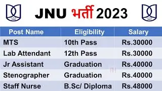 JNU Recruitment 2023 - All India Job | No Experience | JNU News