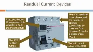 Construction Site Electrical System Design - learn Electrical Engineering