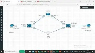 HOW TO CONFIGURE IPSE VPN  IN FORTIGATE FW TEMPLATE BASE