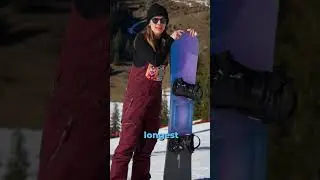 Nitro Fate 2026 Snowboard Blue Tomato Product Review