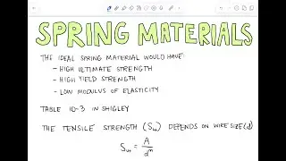Machine Design: Spring Materials - Lecture 18A