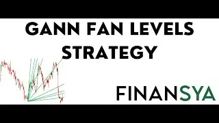 Gann Fan Levels Strategy Guideline